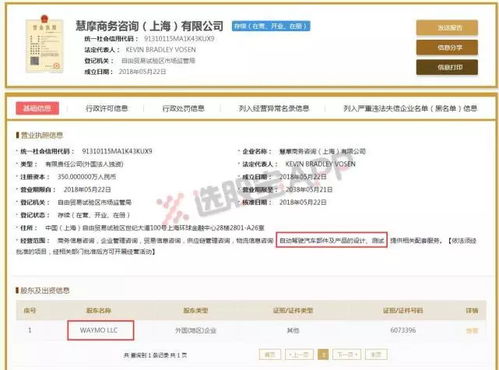 小驀早資訊 谷歌無人駕駛或已在滬成立獨資公司 吉利梅山工廠曝光 首產(chǎn)7座中大型suv
