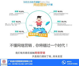 一站式網(wǎng)頁(yè)搭建優(yōu)勢(shì) 荔灣區(qū)網(wǎng)頁(yè)搭建 凌志營(yíng)銷(xiāo)策劃 查看